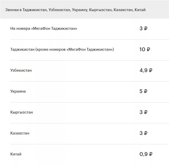 Мегафон звонки в узбекистан. Мегафон звонки в узбекистан. Звонок с мегафона на мегафон. Мегафон для звонков в снг. Тарифы мегафон 2023.