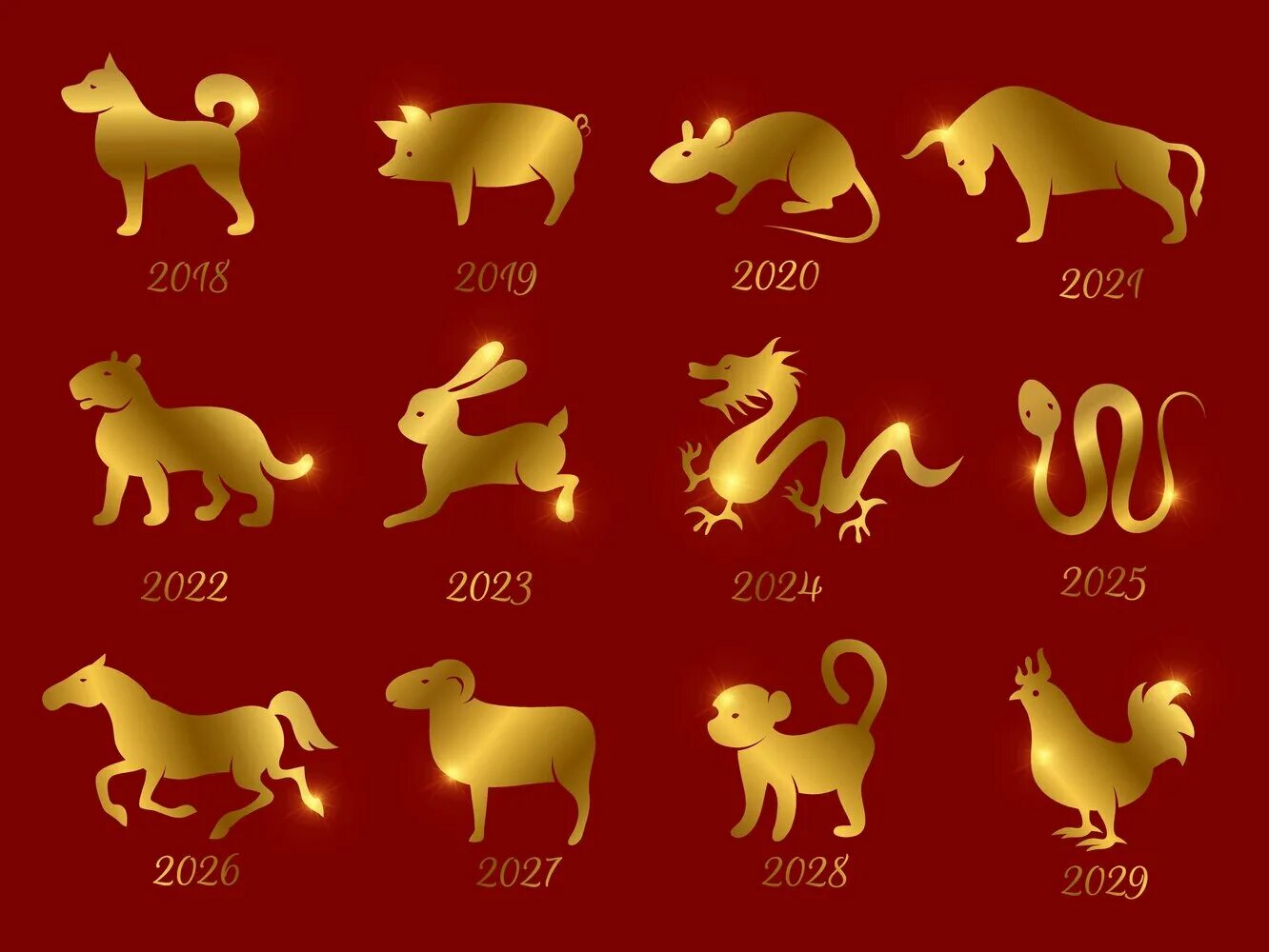 Какой год зодиака 2024 года. Китайский символ 2023. Символы года. Животные символы года. Китайский гороскоп животные.