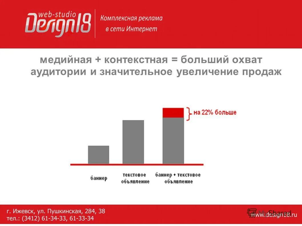 больший охват аудитории. охват аудитории в вк. охват в рся. график рост охвата в рекламе. охват целевой аудитории.