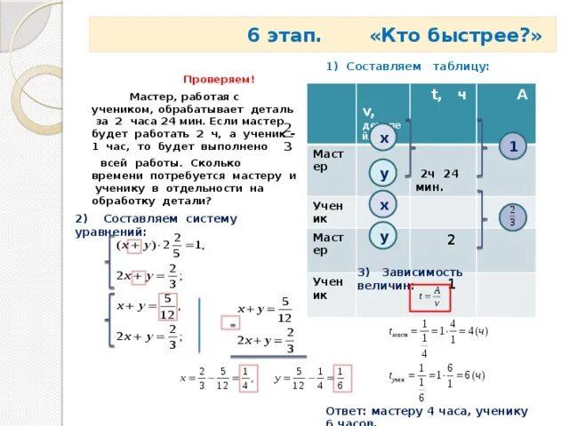 Ученик составил таблицу. Ученик составил таблицу