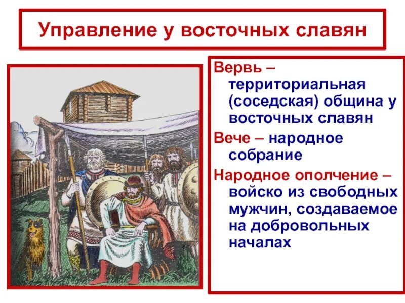 Ополчение у восточных славян. Народное ополчение у восточных славян. вервь вече народная община у восточных славян. управление восточных славян. территориальная община у восточных славян.