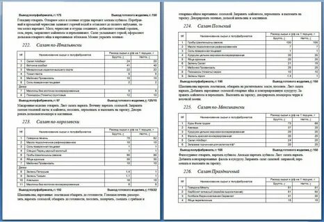 Ттк салата из овощей
