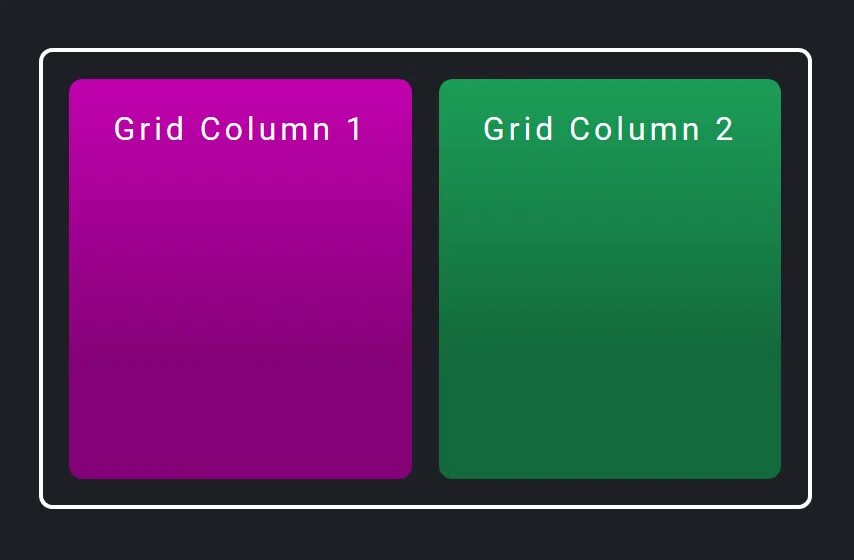 Grid CSS. CSS display div. Div in html. Html and CSS display.