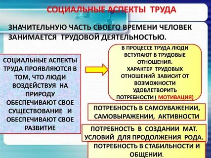 Роль труда в социализации