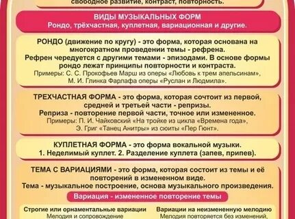 Основные виды музыкальных форм
