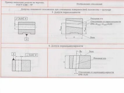 Допуски на чертеже расшифровка
