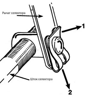 Selector lever