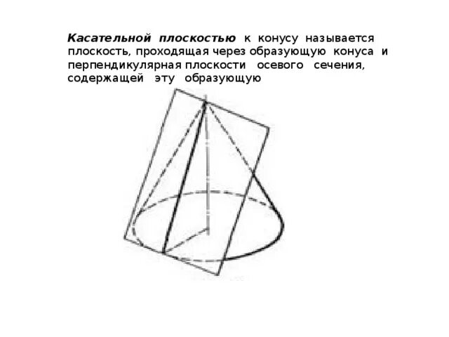 Касательная к основанию цилиндра. Касательная плоскость к конусу. перпендикулярные образующие конуса. касательная плоскость к конусу проходит. сечение конуса проходящее через перпендикулярные образующие.
