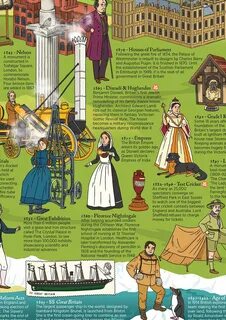 British stories