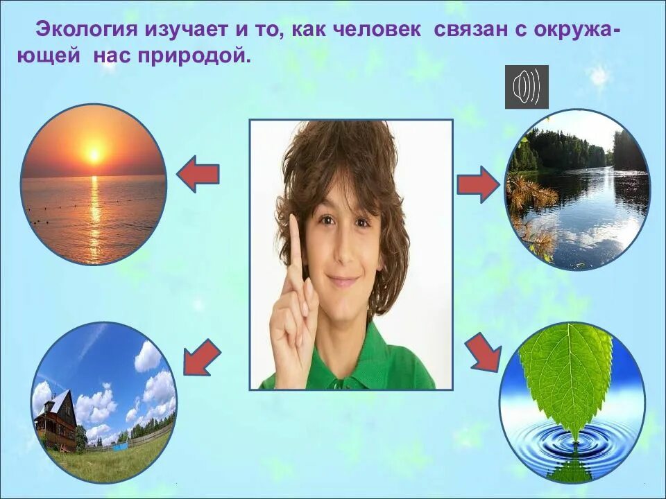 Как человек изучает окружающую среду. Что изучает экология. экологическая связь человек природа. связь природы и человека окружающий мир. как человек связан с природой.