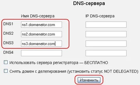 Карта dns серверов