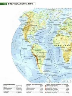 Самые высокие точки на каждом материке