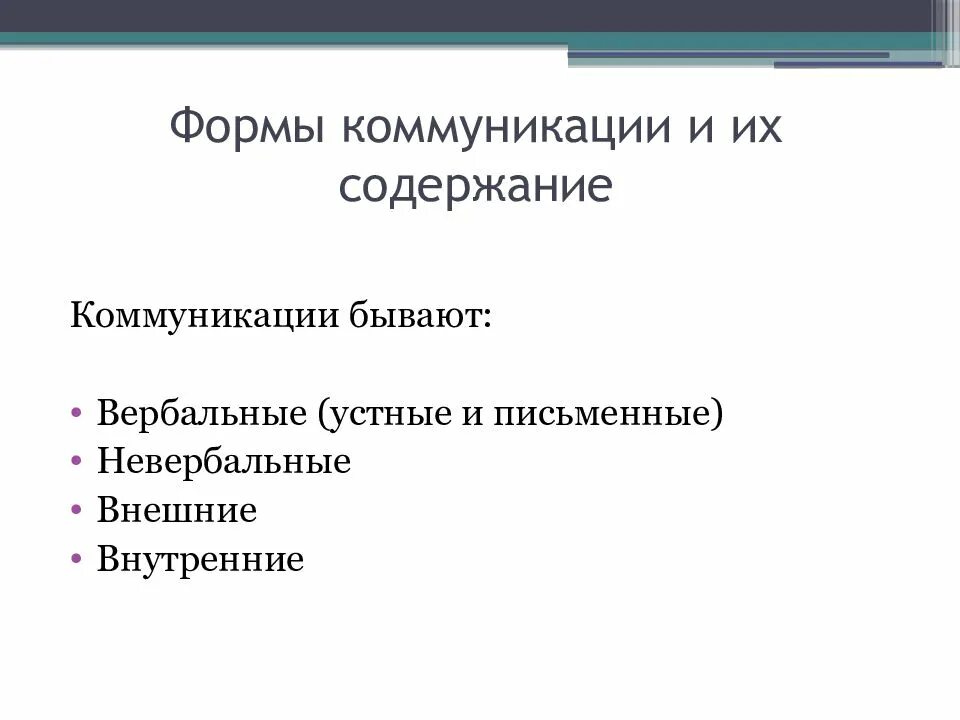 Формы коммуникации. Какие бывают формы коммуникации. Устная форма коммуникации. Все формы коммуникаций.