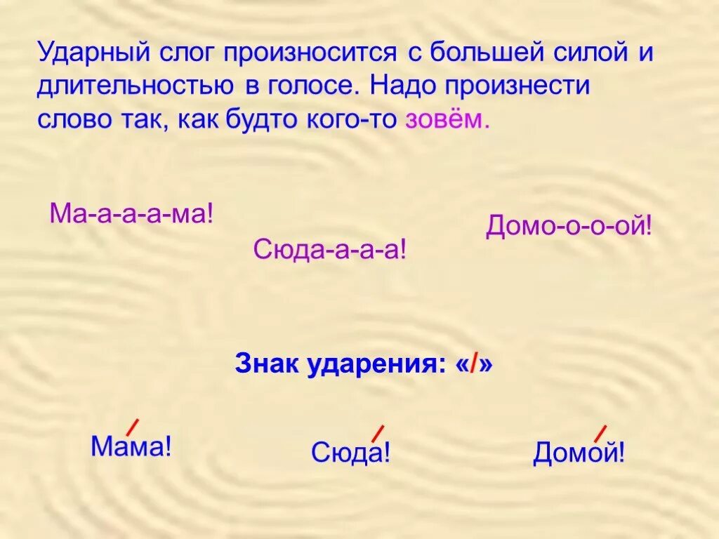 Ударение как определить ударный слог. Ударный слог ударный слог 1 класс. Как определить ударный слог 1. Как определить ударный слог 1 класс. Произнесем мы слово мама