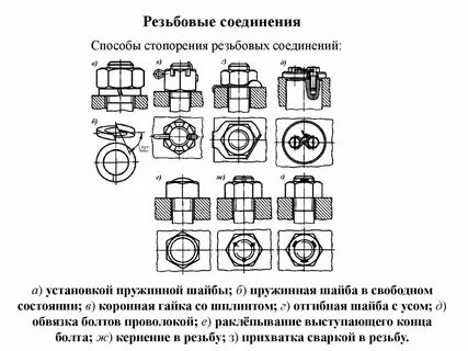 Установленные детали