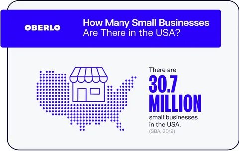 Business 2021