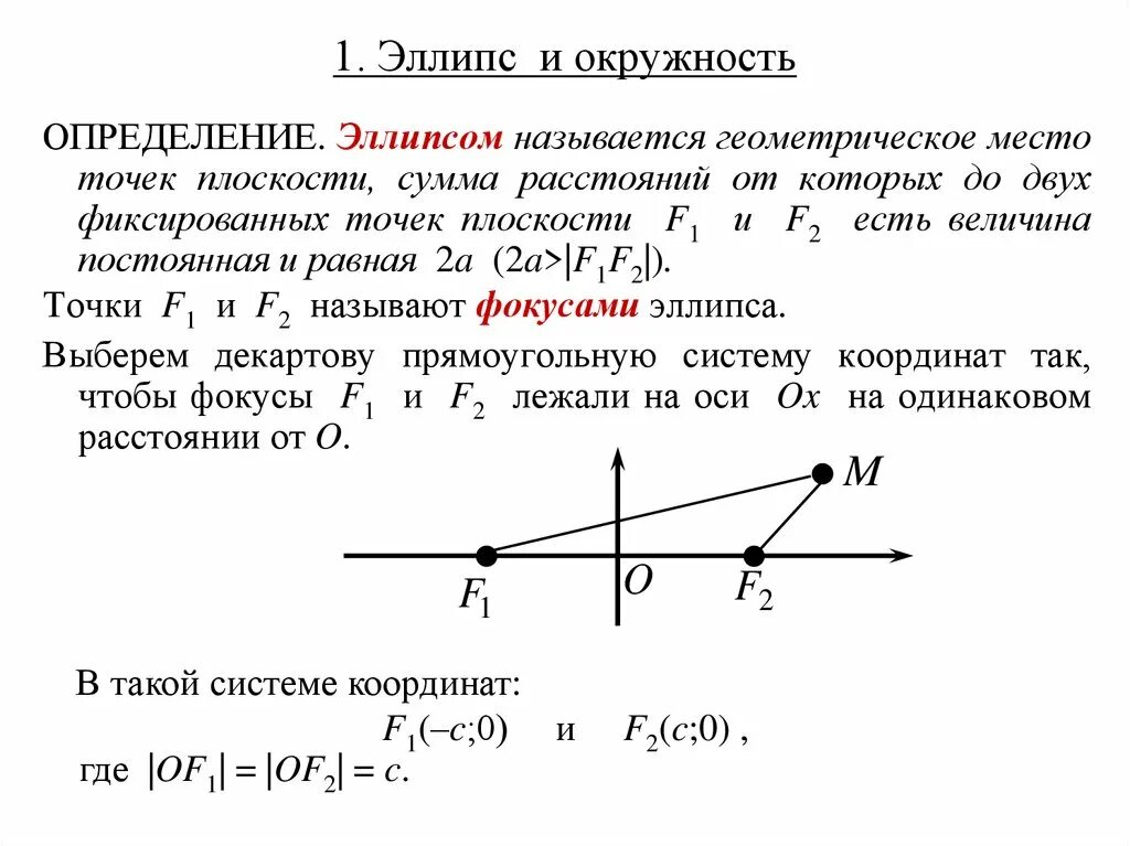 Гмт в геометрии это. Геометрические места точек на плоскости. Уравнение геометрического места точек. Эллипс это геометрическое место точек. Эллипс геометрическое место точек сумма расстояний.