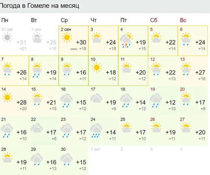 Погода. Прогноз погоды на месяц. Погода в Белоруссии. Какая погода в биларусии. Минск погода время