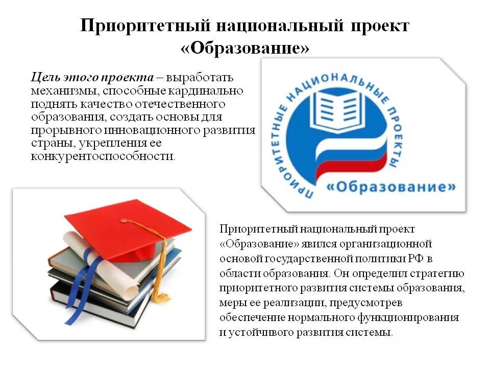 Национальное образование доклад. Цели национального проекта РФ «образование»:. Национальный проект образование. Национальный проект образовани. Приоритетный национальный проект образование.