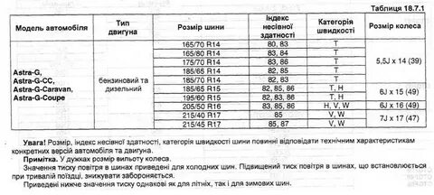 Какой размер шин на логане