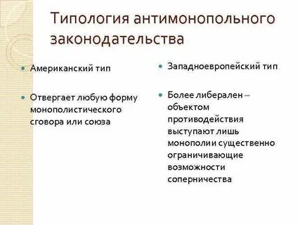 Антимонопольное законодательство стран