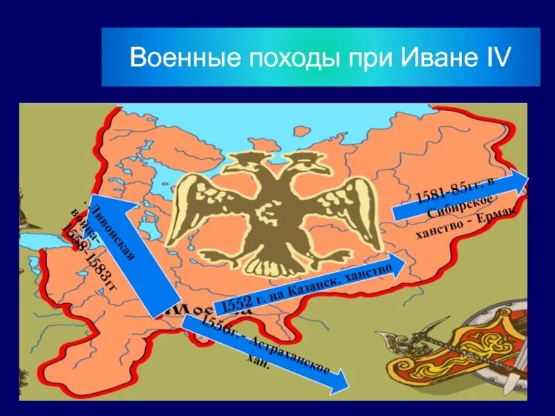 Военные походы. Военные походы при Иване 4. Карта военные походы при Иване 4. Военные походы при Иване 3. Карта военных походов.