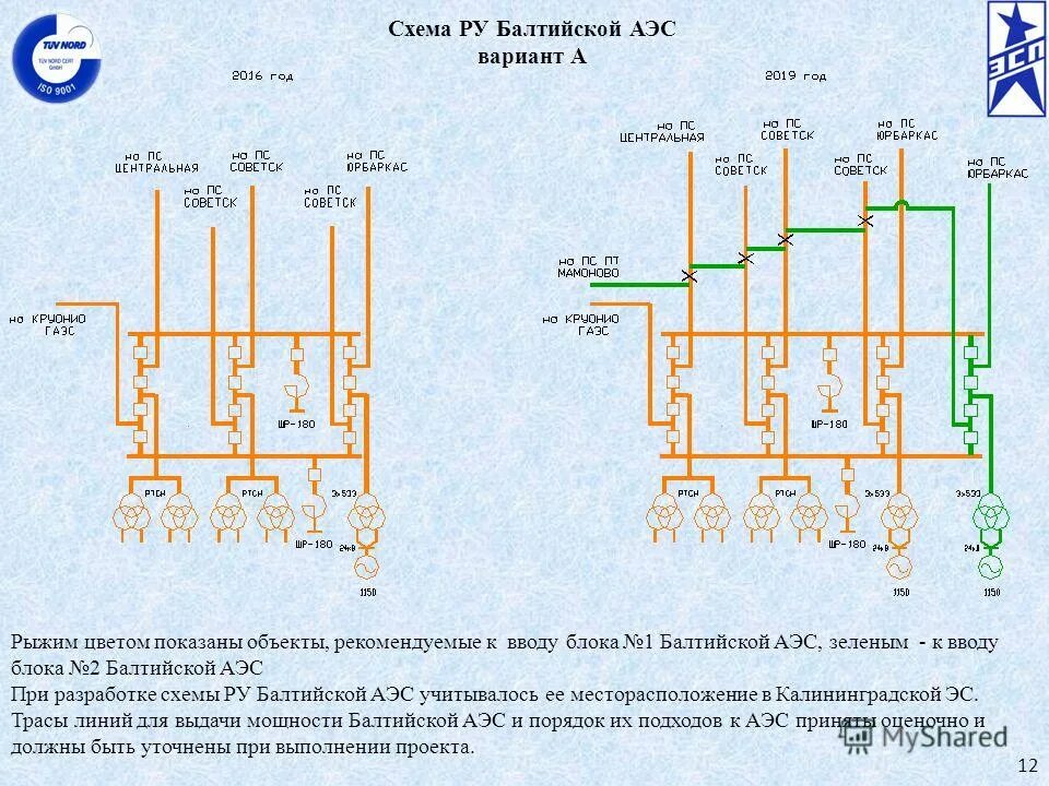 схема выдачи мощности