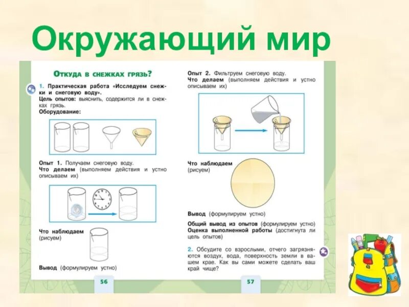 Откуда в снежках грязь 1 класс окружающий мир. Практическаярпбота " исследуем снежки и снеговую воду. Опыта на окружающем мире в 1 классе. Опыты окружающий мир школа России.