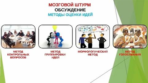 Метод оценки идей