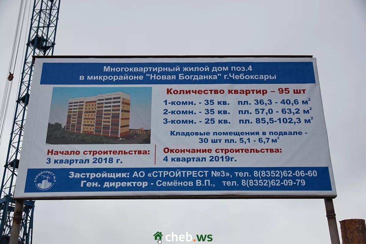 Сайт стройтрест 3 чебоксары. Стройтрест 3 чебоксары. план застройки новая богданка чебоксары. проект богданки чебоксары. планировка квартир поз 10 новая богданка чебоксары стройтрест 3.