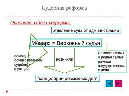Судебная реформа петра