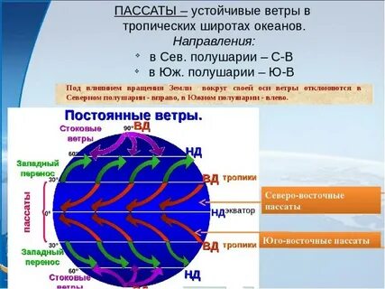 В тропических широтах образуется область почему