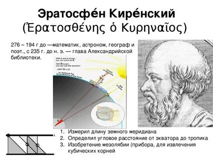Кто из ученых рассчитал размеры земного шара