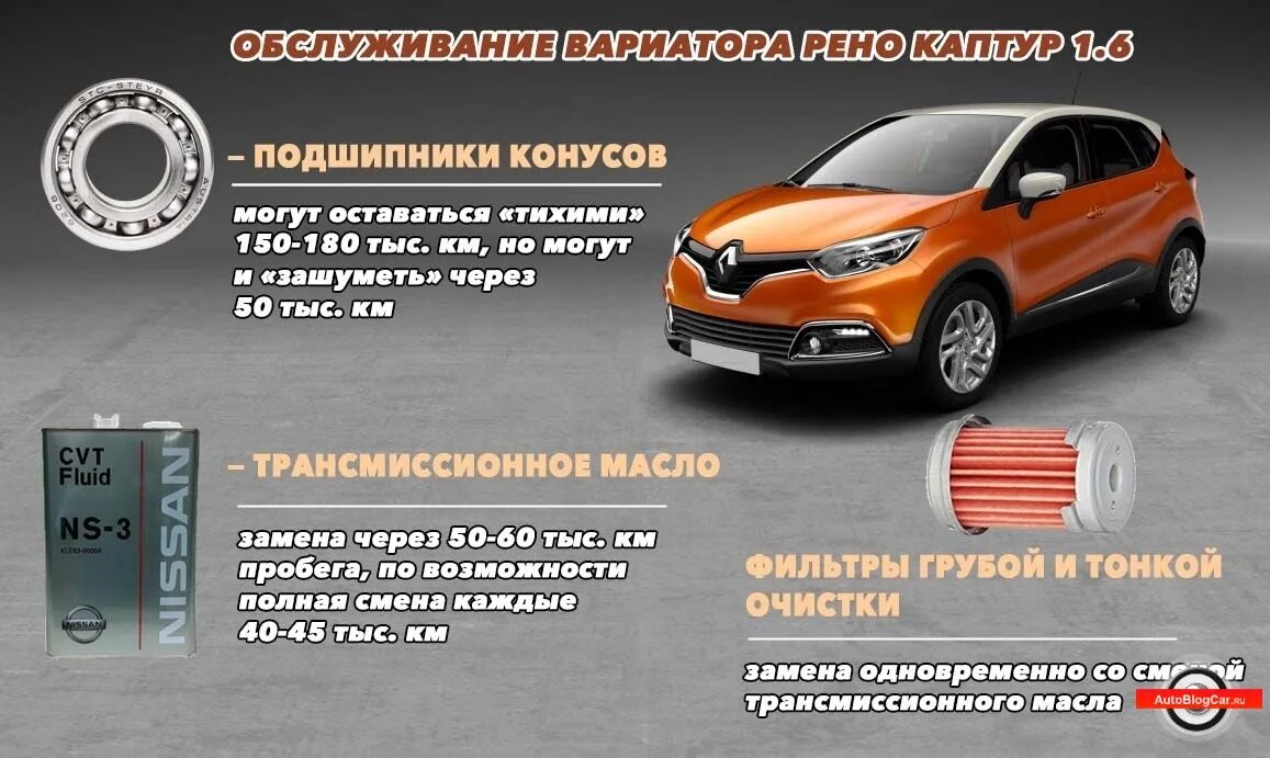 Каптур объем масла. Какое масло заливать в двигатель рено каптур 1. Заправочные емкости рено каптур 2. Заправочные емкости каптур 1. Каптур объем масла.