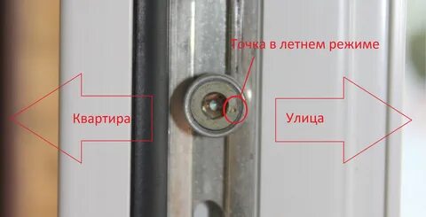 Зимний режим пластиковых дверях