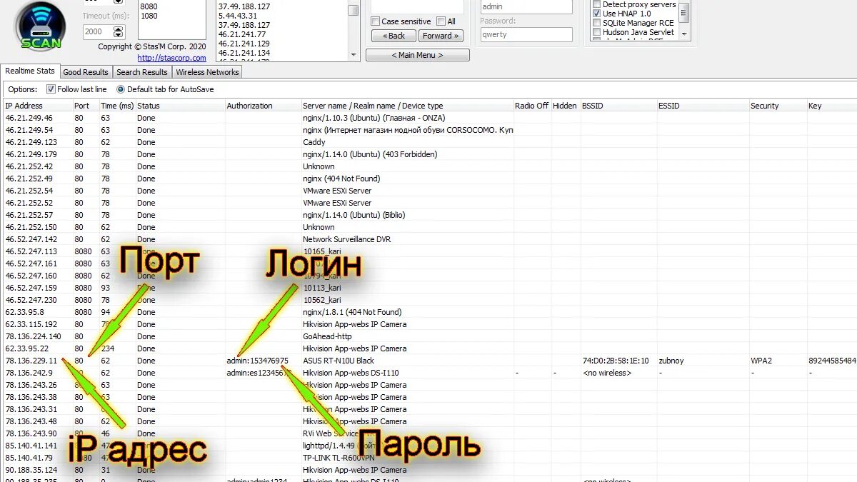 Айпи адрес камеры. IP адреса камер пароли список. Как узнать пароль от IP камеры. Пароль для камеры видеонаблюдения. Адреса взломанных IP камер.