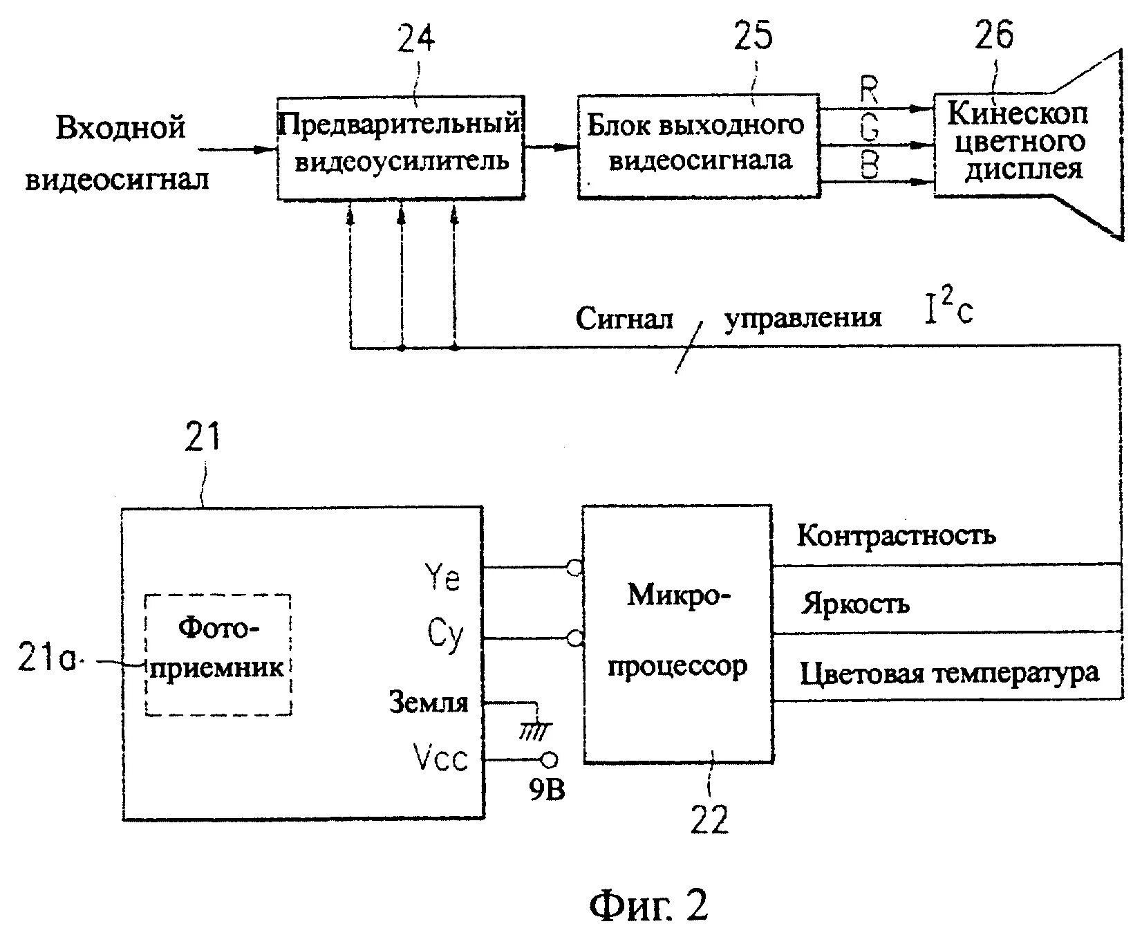 Устройство автоматического регулирования. Структурная схема видеоусилителя. Видеоусилитель сигнала. Видеоусилитель для кинескопа. Прибор автоматический регулирующий это пример.