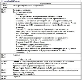 Медицинские конференции в ноябре 2024