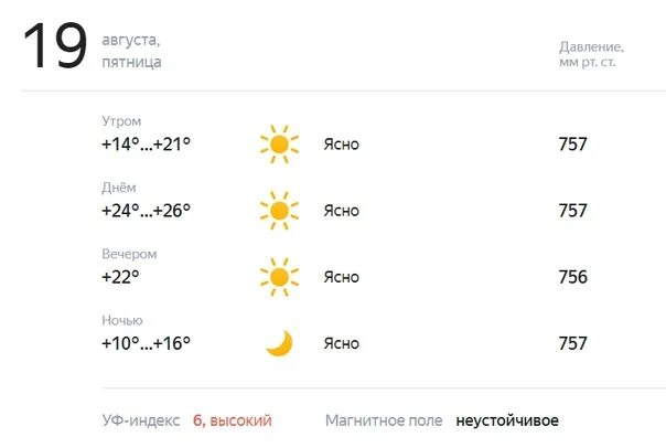 Погода на 23 сентября. Погода на завтра. Температура сентябрь 2022. Погода на 19 сентября. Прогноз погоды на 19 апреля 2024