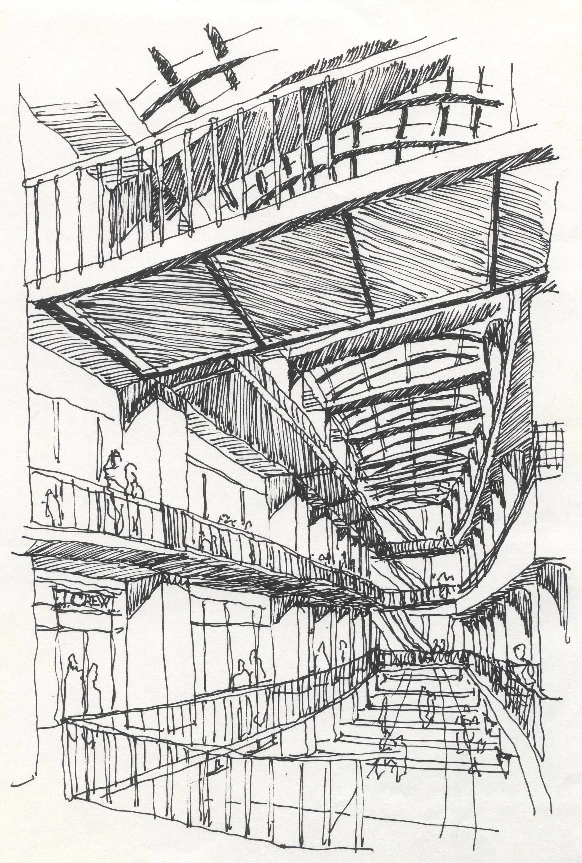 Perspective processing