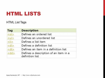 Html define