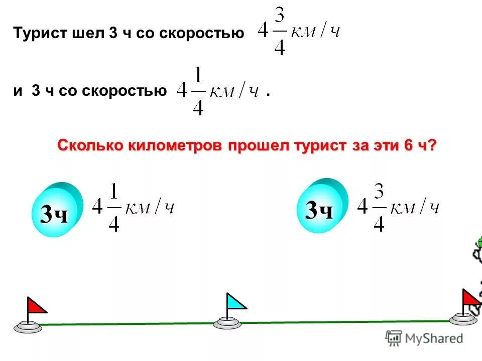 Туристы прошли 12 км сколько времени