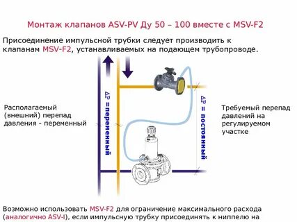 Давление в бойлере