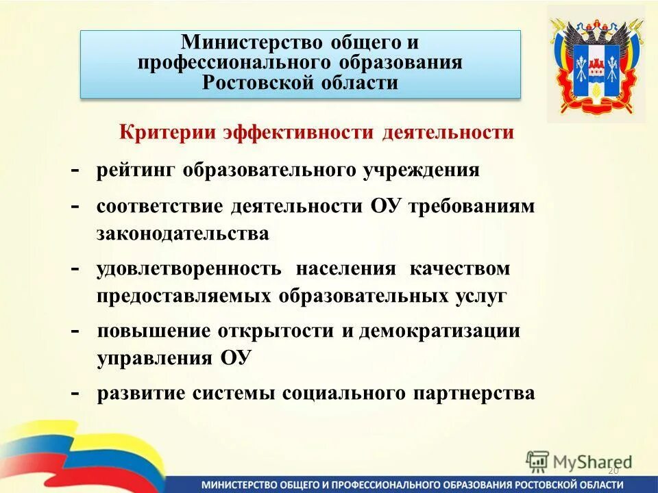 Учреждения образования ростовской области