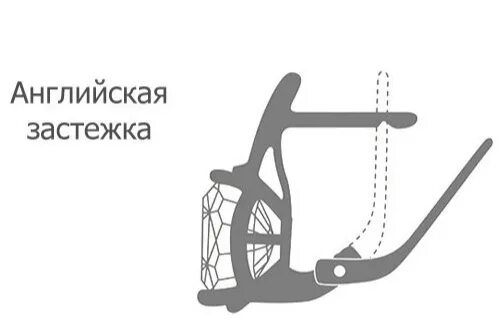 Как снять английский замок Механика украшения и ее роль в дизайне презентация онлайн
