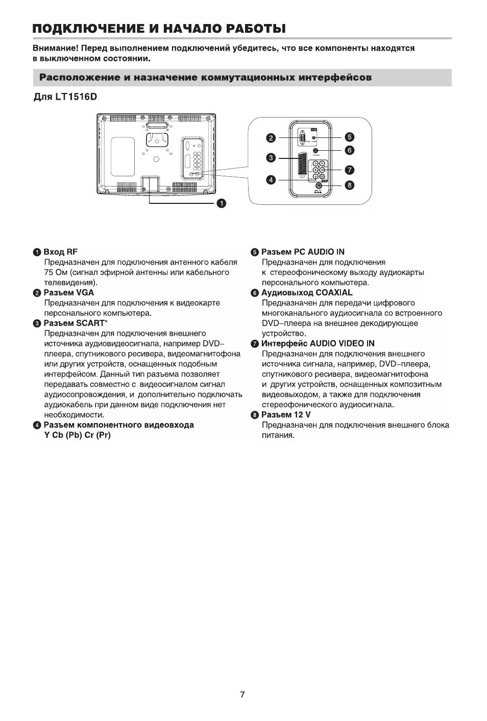 Телевизор BBK lt1516d пульт. Инструкция телевизора ББК. Инструкция к телевизору BBK. Телевизор BBK инструкция по эксплуатации.