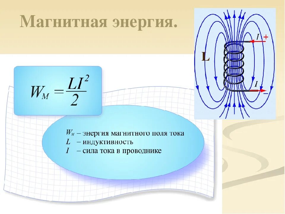 Частота энергии магнитного поля. Энергия магнитной поля катушки. Индуктивность энергия магнитного поля формула. Индуктивность из формулы энергии магнитного поля. Формула для расчета энергии магнитного поля катушки.