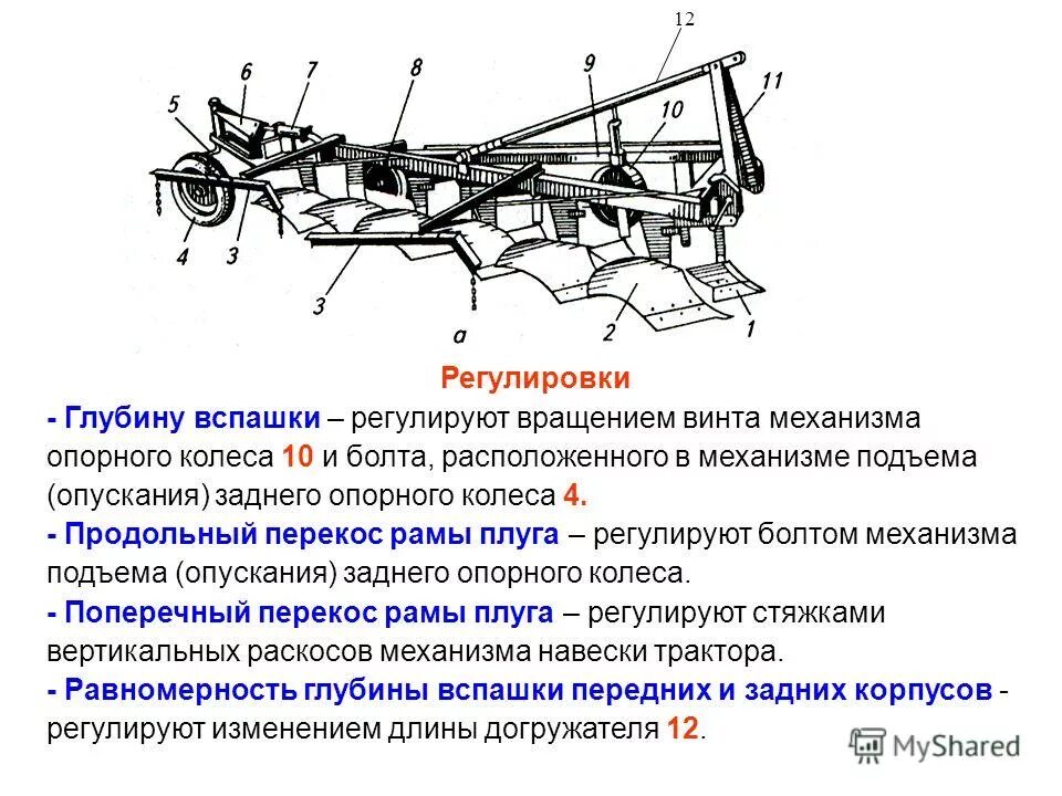 Технические системы рабочие органы. Из чего состоит плуг для трактора МТЗ 82. Регулировка глубины плуга ПЛН 4 35. Схема регулировки плуга ПЛН 3-35. Плуг ПЛН-4-35 схема.