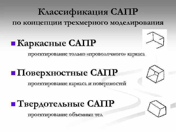 Сообщение на тему трехмерные модели сапр. Твердотельное моделирование. каркасное поверхностное и твердотельное моделирование. твердотельная геометрическая модель. твердотельное проектирование.