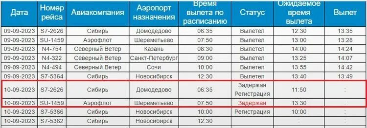 авиабилеты москва баку прямой. внуково вылет. расписание самолетов уфа. рейс новокузнецк москва. новокузнецк аэропорт красаэропроект.